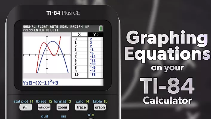 Graph Equations Thumbnail