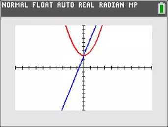 Graph Screen TI-84 Plus CE